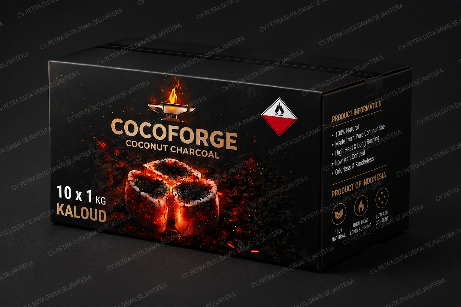 Premium Full Color Masterbox